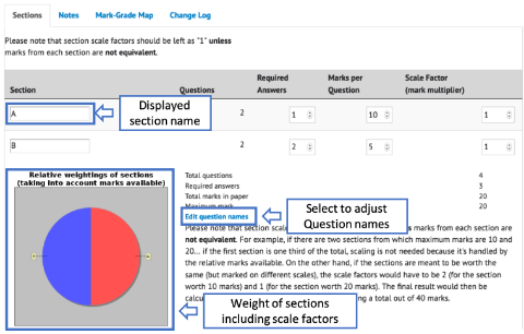 An example Exam configuration page with tags indicating how to change the section and question display names